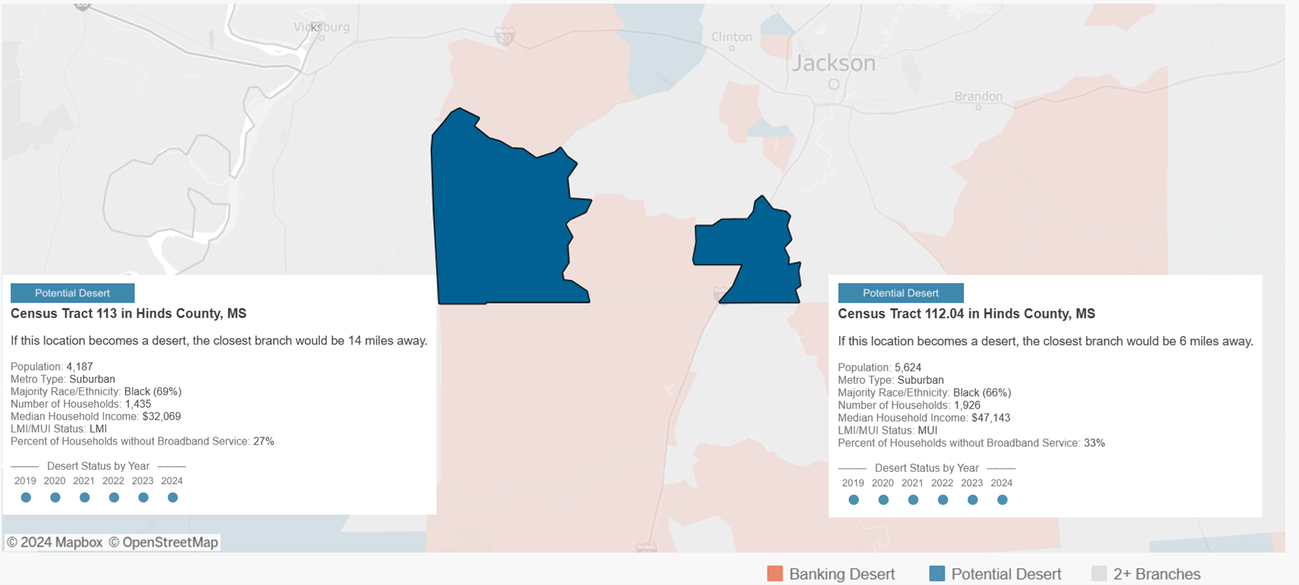 Screenshot of banking desert dashboard highlighting banking desert data in Hinds County, Mississippi. 