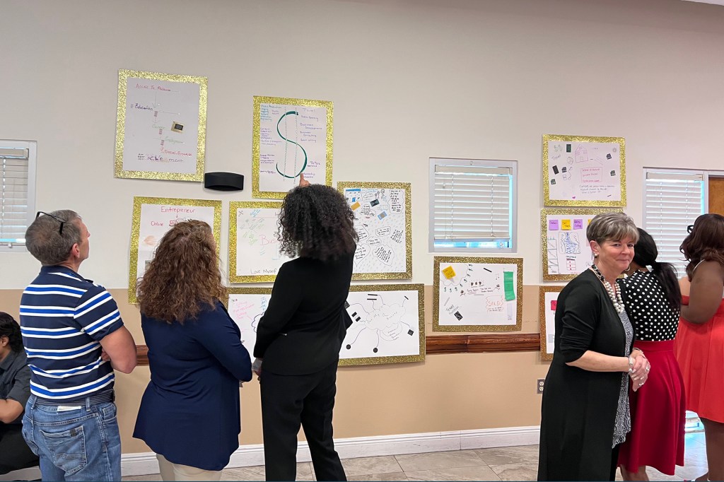 Atlanta Fed community partners in Broward County in 2023, reflecting on vision boards made by single mothers in the community. The vision boards reflect what they think of when they think of economic mobility.