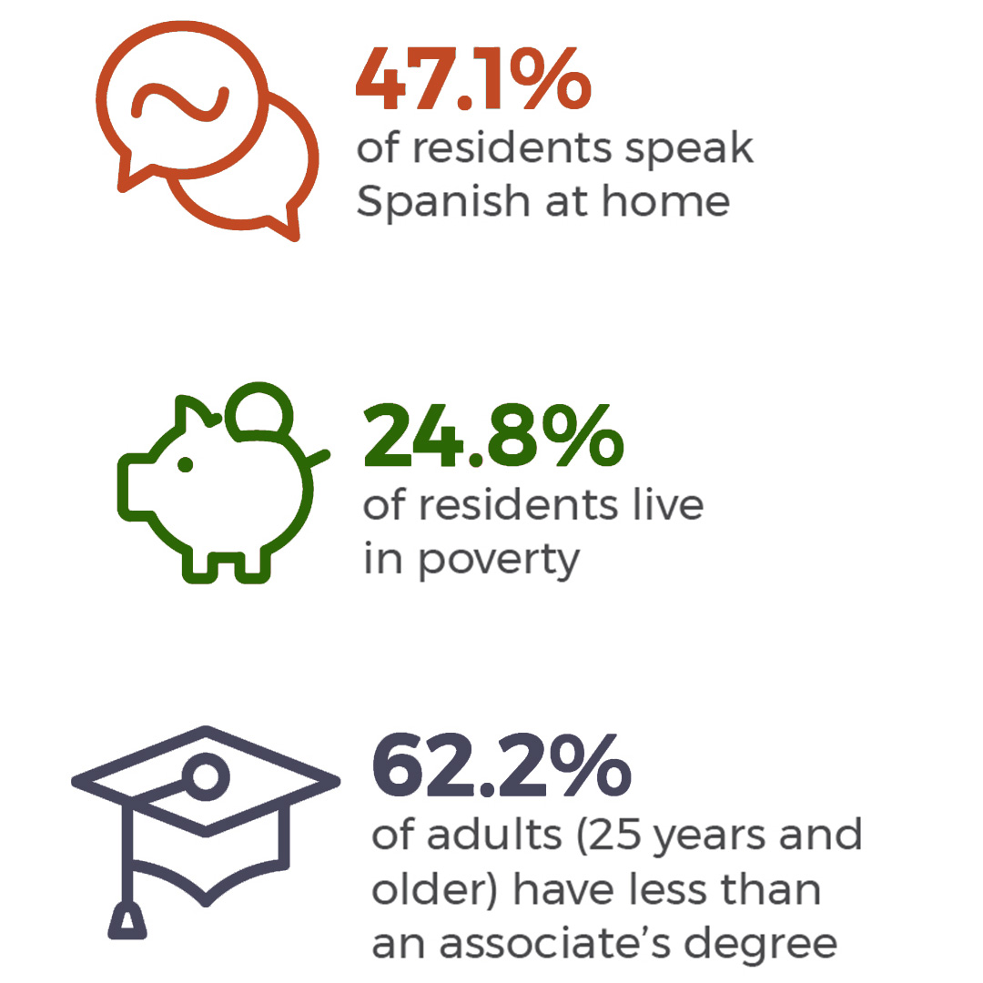 Bridging the rural digital divide Rural America A Treasure of Assets