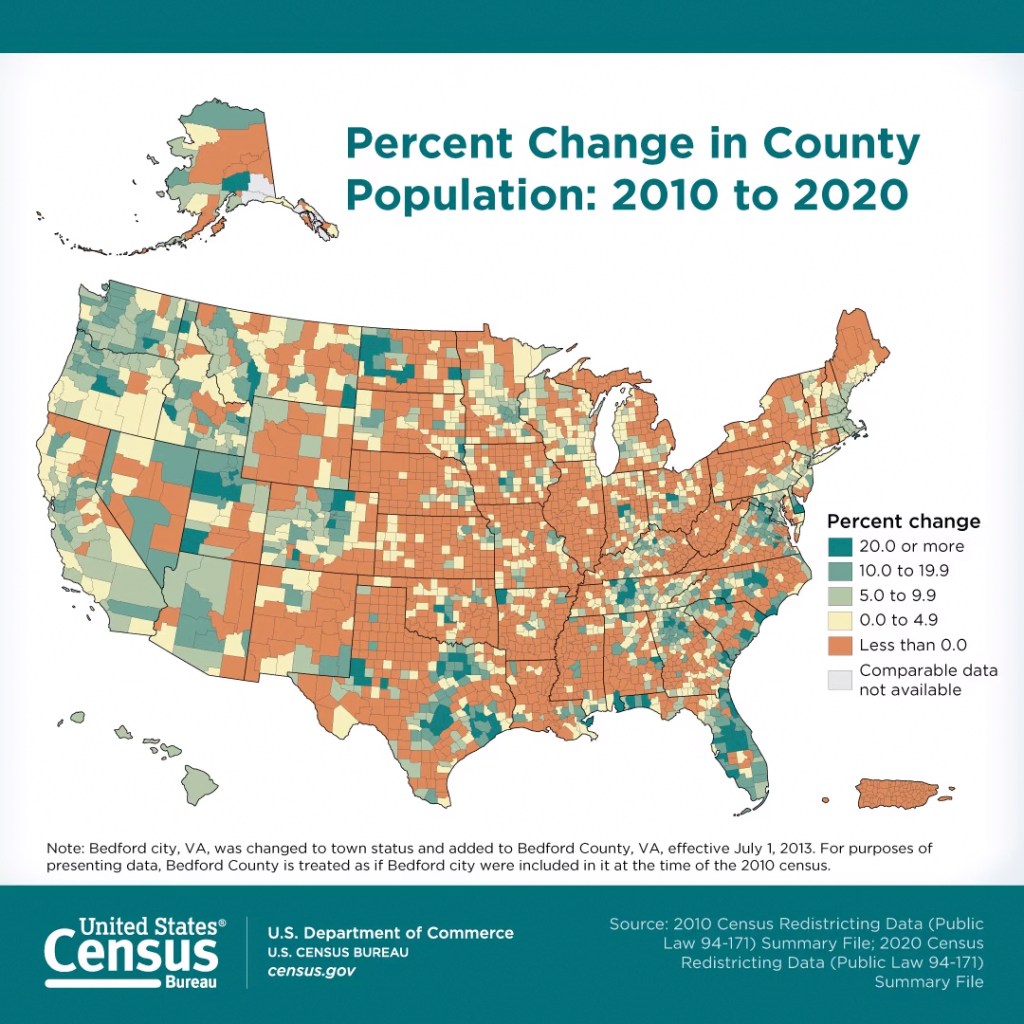 A US Census Bureau map of population change by county from 2010 to 2020.