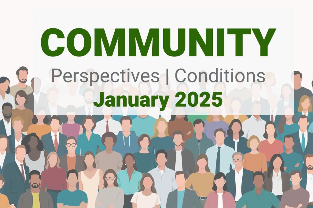 Community perspectives and conditions from the Fed’s Beige Book, January 2025