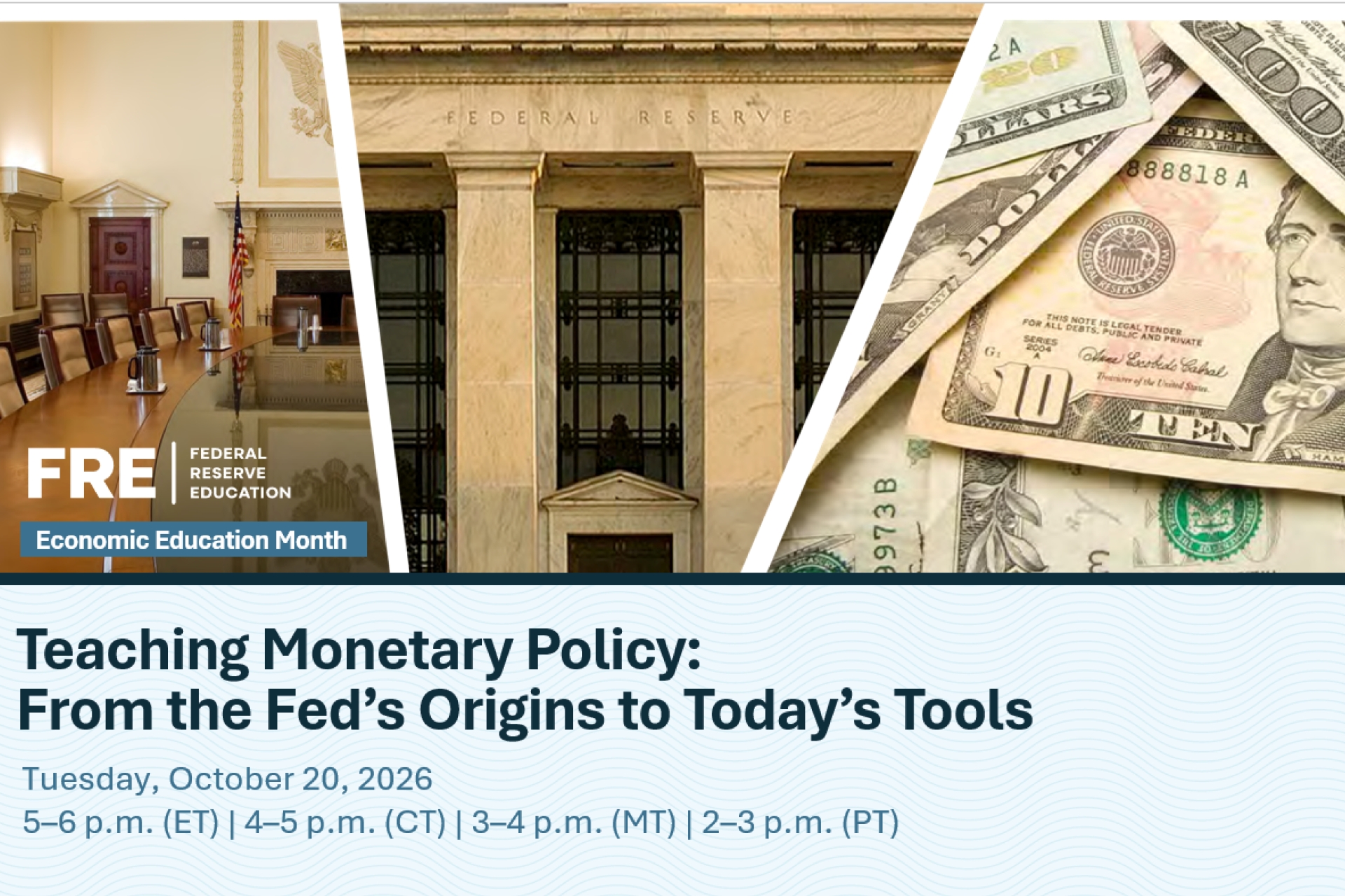Picture of FOMC meeting room, next to Federal Reserve building, and a $10 USD bill
